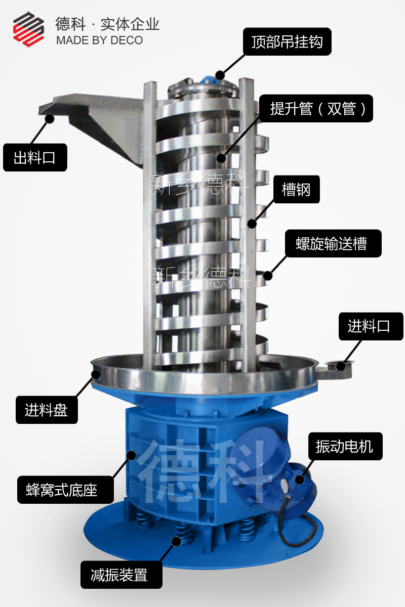 ���������C(j��)