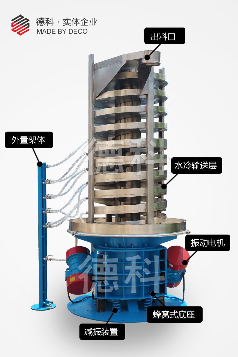 ����ݔ��ϵ�y(t��ng)ˮ�����(d��ng)�����C(j��)���Ͻ��������C(j��)